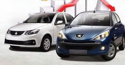 خروج خودرو از شمول قیمت‌گذاری دستوری ، بزودی - اکونیوز