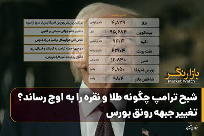  شبح ترامپ چگونه طلا و نقره را به اوج رساند؟/ تغییر جبهه رونق بورس