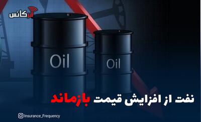  نفت از افزایش قیمت بازماند