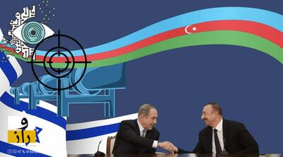  ترکیه و باکو همچنان تامین انرژی اسرائیل را تسهیل می‌ کنند