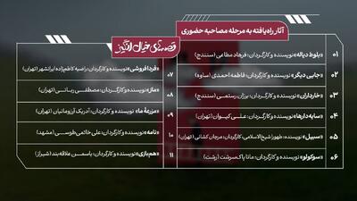  حمایت از فیلمسازانِ موفق به کسب امتیاز لازم/ معرفی راه‌یافتگان به «قصه‌های خیال‌انگیز»