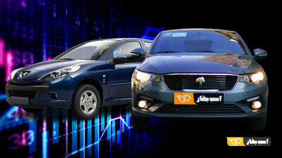 سبزپوشی خودرویی‌های بورس در اولین روز بهمن | اسب بخار | مرجع تخصصی خودرو