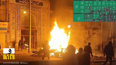 پیش‌بینی تابلوی بورس از ناآرامی‌ها: اعتراضات خیابانی به پایان رسید؟