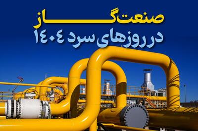 صنعت گاز در روزهای سرد ۱۴۰۴
