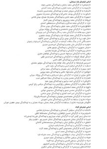  اعلام اسامی فیلم‌های راه‌یافته به جشنواره فجر