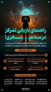  راهنمای بازیابی تمرکز در مه مغزی!