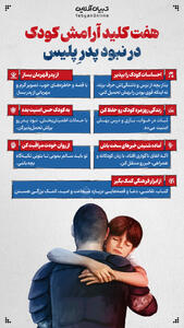  هفت کلید آرامش کودک در نبود پدرِ پلیس
