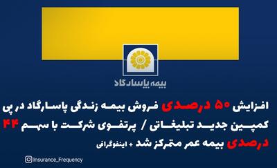  افزایش ۵۰ درصدی فروش بیمه زندگی پاسارگاد در پی کمپین جدید تبلیغاتی / پرتفوی شرکت با سهم ۴۴ درصدی بیمه عمر متمرکز شد + اینفوگرافی