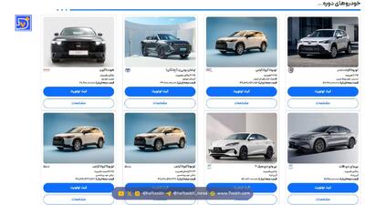 قیمت قطعی خودروهای وارداتی سامانه مشخص شد + جدول
