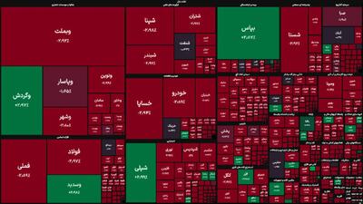  بورس به خاک و خون کشیده شد؛ خروح پولهای مردم از بورس