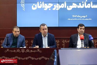  اعلام برنامه‌های روز جوان در جلسه ستاد ملی جوانان