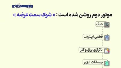 چرا تورم ترمز برید؟