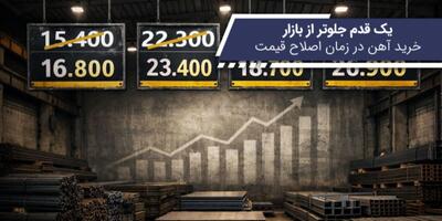  یک قدم جلوتر از بازار؛ خرید آهن در زمان اصلاح قیمت