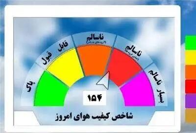  شاخص آلودگی هوا در شهرهای صنعتی امروز دوشنبه ۶ بهمن ۱۴۰۴ | وضعیت بحرانی آلودگی هوا در تهران و چند شهر صنعتی