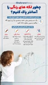  اینفوگرافی| چطور لکه‌های رنگی را آسانتر پاک کنیم؟