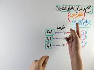  آموزش جمع و تفریق تقریبی اعداد اعشاری؛ ریاضی چهارم