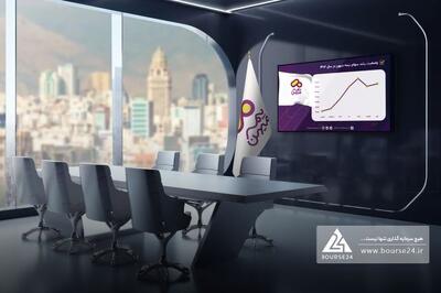 تحقق 130 میلیارد تومان حق بیمه صادره در عملکرد دی ماه «میهن»