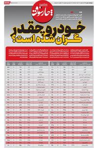 مقایسه قیمت خودروها با پایان دولت سیزدهم