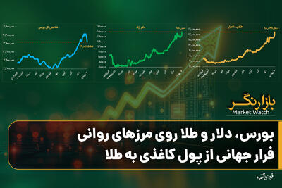 بورس، دلار و طلا روی مرزهای روانی؛ فرار جهانی از پول کاغذی به طلا