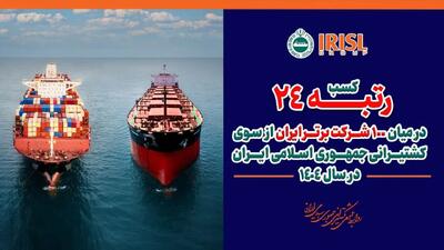 گروه کشتیرانی جمهوری اسلامی ایران، رتبه نخست گروه حمل و نقل و خدمات وابسته را در میان ۱۰۰ شرکت برتر کسب کرد.