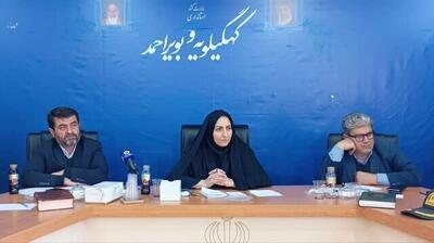  برخورد با فروش اجباری کالا به بهانه کالابرگ در کهگیلویه و بویراحمد