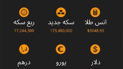  نرخ ارز، سکه و طلا تا ساعت 11:00