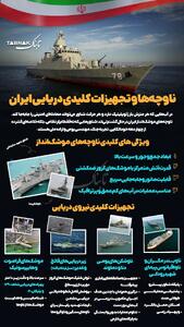 اینفوتابناک | ناوچه‌ها و تجهیزات کلیدی دریایی ایران