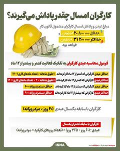  کارگران امسال چقدر پاداش می‌گیرند؟