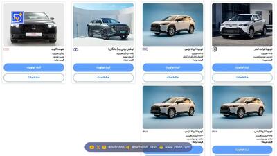 اختصاصی| تاریخ اعلام نتایج قرعه کشی خودروهای وارداتی مشخص شد