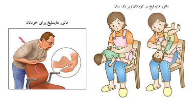  اگر تنها بودید، چطور خودتان را از خفگی نجات دهید؟