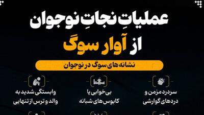  عملیات نجات نوجوان از آوار سوگ