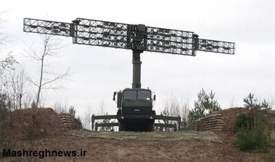 تحرکات نظامی ایران در واکنش به تهدیدات آمریکا