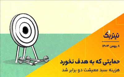  موج جدید گرانی خودرو آغاز شد؟/ حمایتی که به هدف نخورد؛ هزینه سبد معیشت دو برابر شد + فیلم