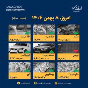 اینفوگرافیک / امروز ۸ بهمن قیمت ها چقدر است؟