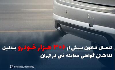  اعمال قانون بیش از ۳۰۶ هزار خودرو بدلیل نداشتن گواهی معاینه فنی در تهران