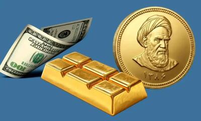 طلا و سکه چند؟ - ایران ویو 24