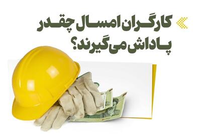 اینفوگرافیک/ کارگران امسال چقدر پاداش می‌گیرند؟