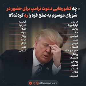  چه کشورهایی دعوت ترامپ برای حضور در شورای موسوم به صلح غزه را رد کردند؟