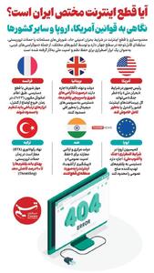  آیا قطع اینترنت مختص ایران است؟/ نگاهی به قوانین آمریکا، اروپا و سایر کشورها