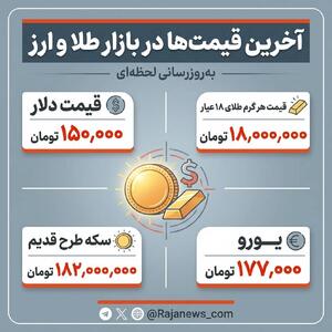 هر گرم طلای ۱۸ عیار ۱۸ میلیون شد!