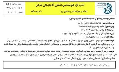 هشدار سطح زرد هواشناسی برای آذربایجان‌شرقی