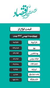 قیمت دلار و ارز امروز چهارشنبه ۸ بهمن ۱۴۰۴