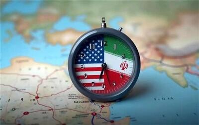 فشار سیاسی و دیپلماتیک