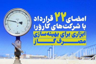 شرکت‌های کارور؛ ابزاری برای بهینه‌سازی مصرف گاز