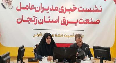  راه‌اندازی ۲۹۰ نیروگاه خورشیدی پشت‌بامی در زنجان/ثبت‌نام متقاضیان ادامه دارد