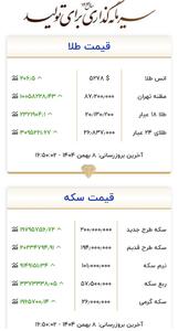 طلا و سکه افسار پاره کرد