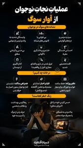  عملیات نجات نوجوان از آوار سوگ
