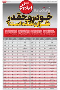 خودرو چقدر گران شده است؟