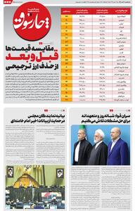 مقایسـه قیمت‌ها قبل و بعد از حذف ارز ترجیحی