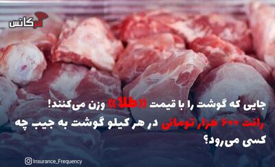 جایی که گوشت را با قیمت «طلا» وزن می‌کنند! / رانت ۶۰۰ هزار تومانی در هر کیلو گوشت به جیب چه کسی می‌رود؟